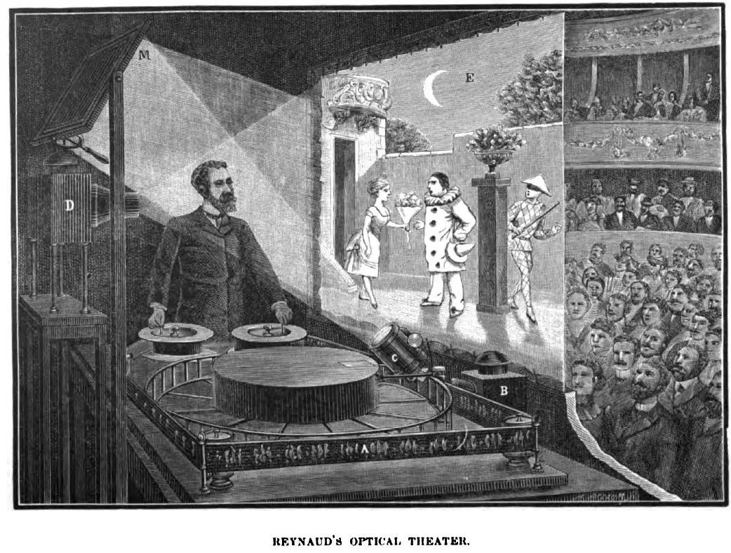 Emile Reynaud's optical theater