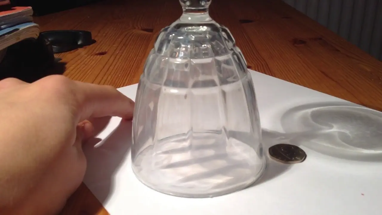 The famouswine glass trick